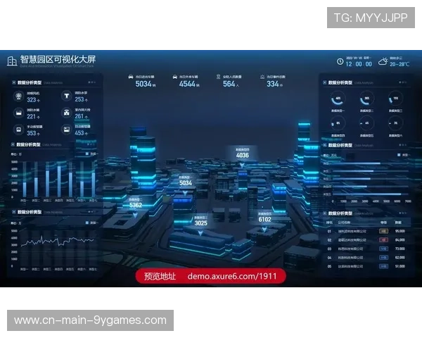 战队推出训练可视化模块提升管理效率